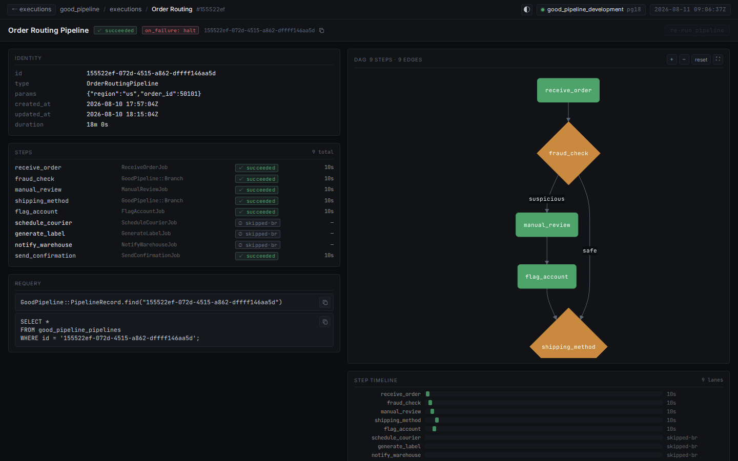 Pipeline Details